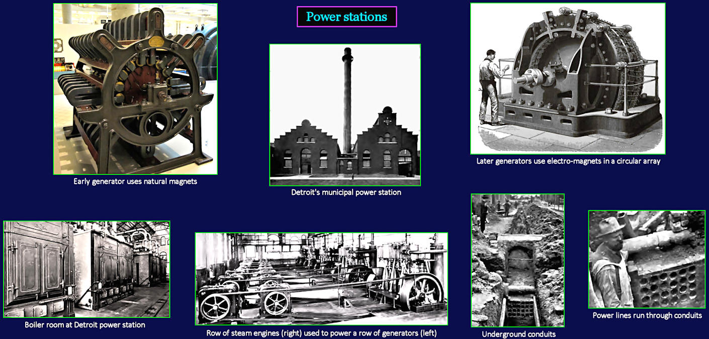 Electric power stations, 1890